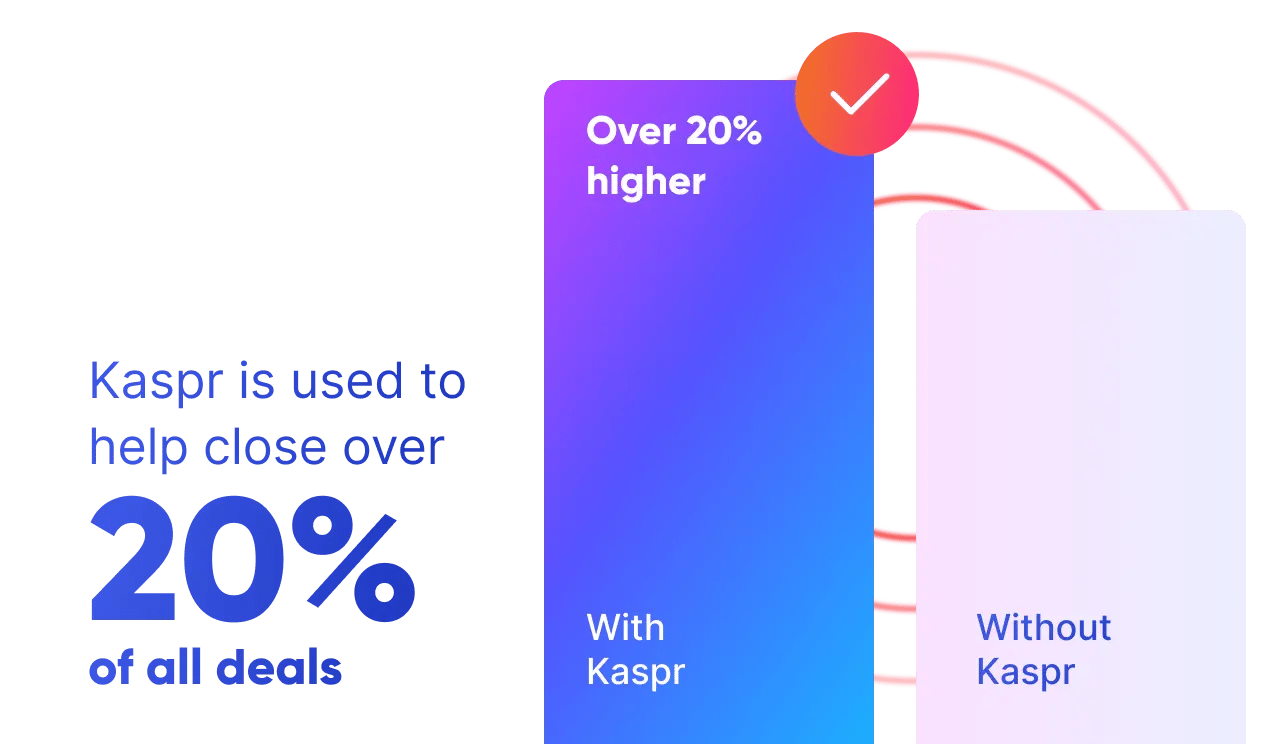 EN_markentive-case-study-with-vs-without-kaspr-1 EN_markentive-case-study-with-vs-without-kaspr-1