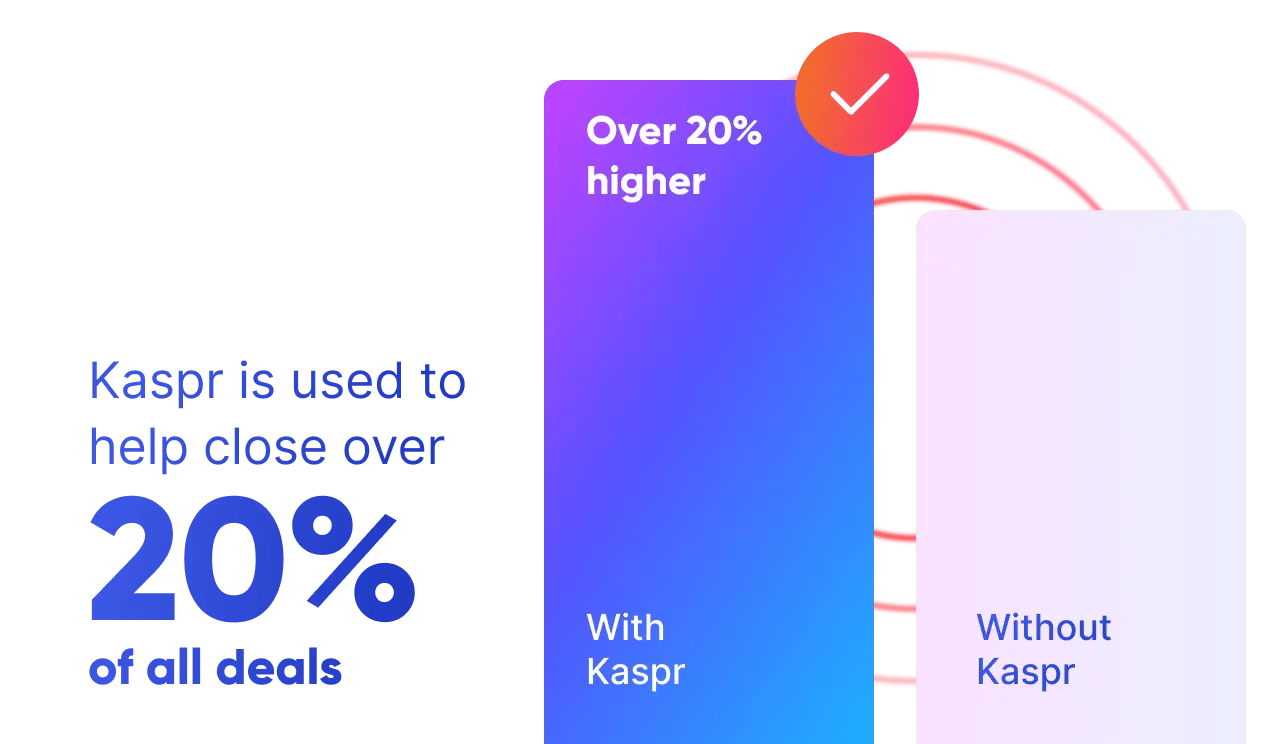 EN_markentive-case-study-with-vs-without-kaspr-1