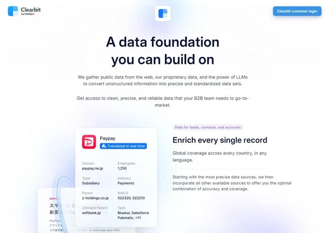 Screenshot of Clearbit website homepage