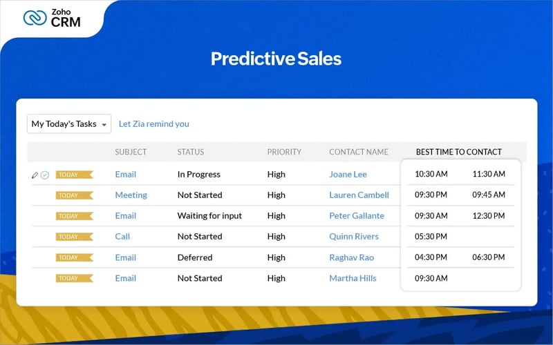 Screenshot of Zoho's predictive sales in the CRM