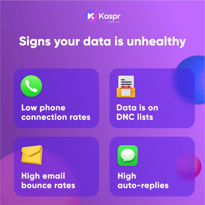 nfographic of the four signs of unhealthy data