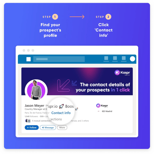 Infographic of manually getting contact info from a prospect on LinkedIn