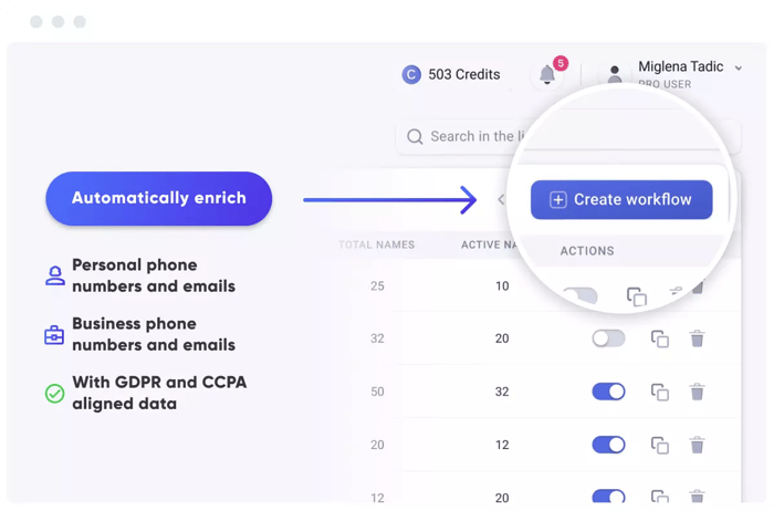 Screenshot of the create workflow corner in the Kaspr dashboard