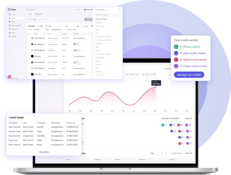 Screenshot des Kaspr-Dashboards mit ROI-Tracking