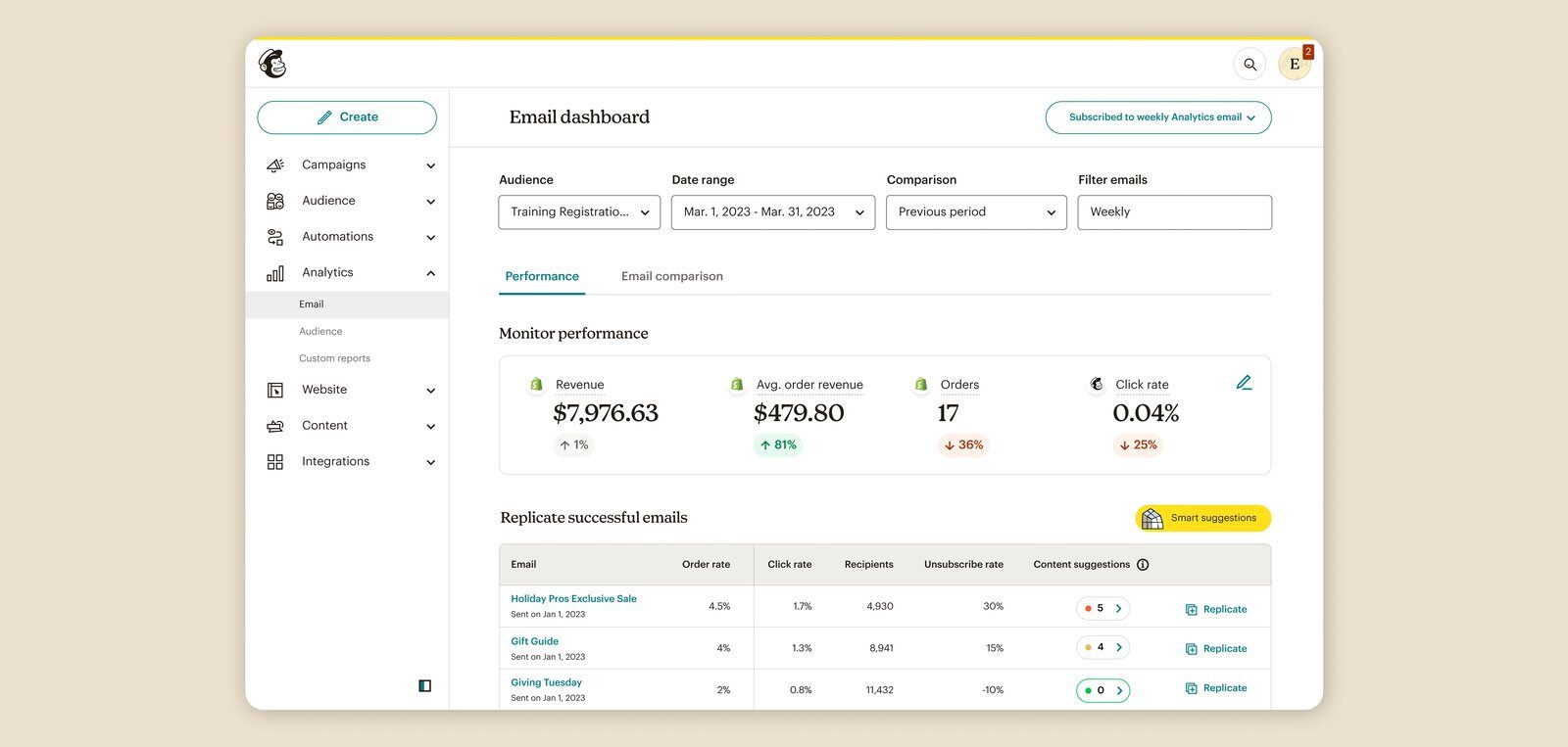 g2-image-mailchimp-email-dashboard