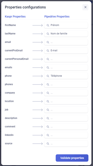 cartographie Pipedrive