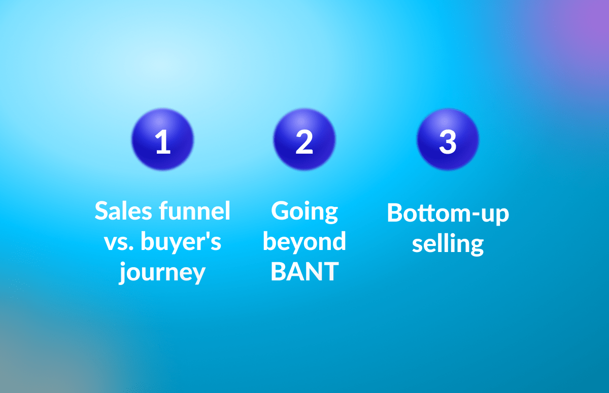 What is The Buyer’s Journey? [+ Buying Behavior Changes]-festured-image