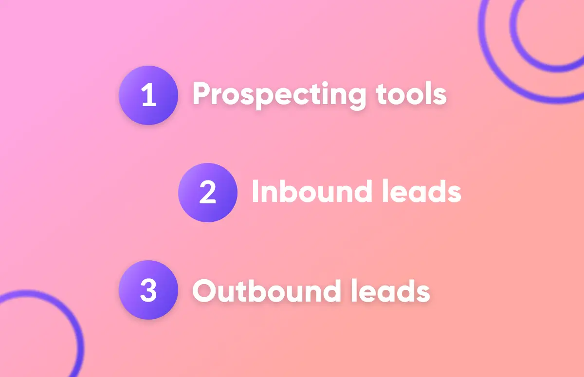 How to Prioritize Sales Leads [Step-by-Step Guide]-festured-image