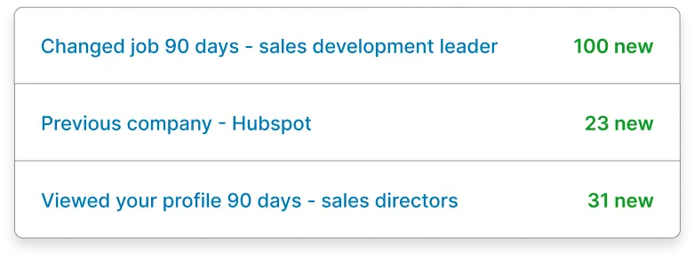 Graphic of the new contact notifications in LinkedIn Sales Navigator