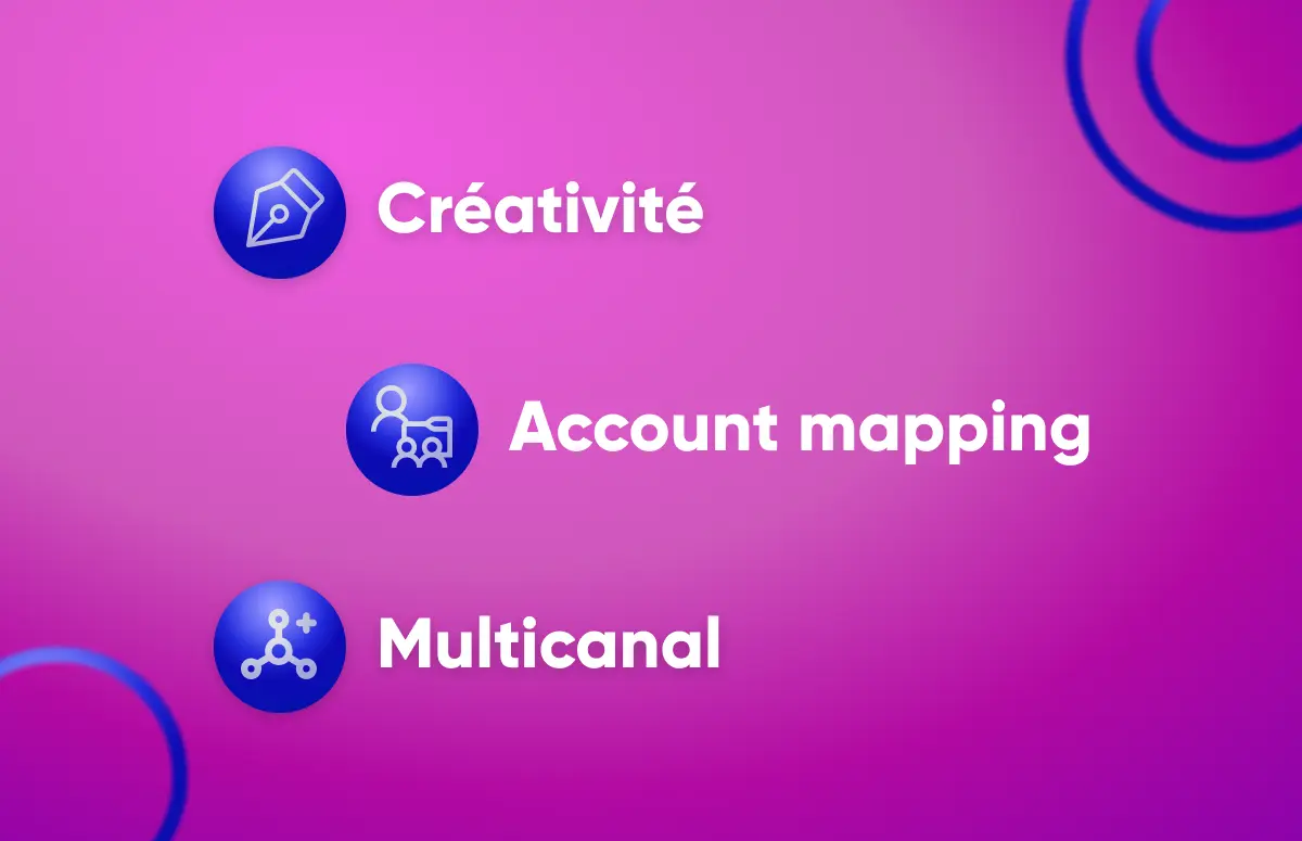 Outbound sales : 7 stratégies pour générer de nouveaux leads-festured-image