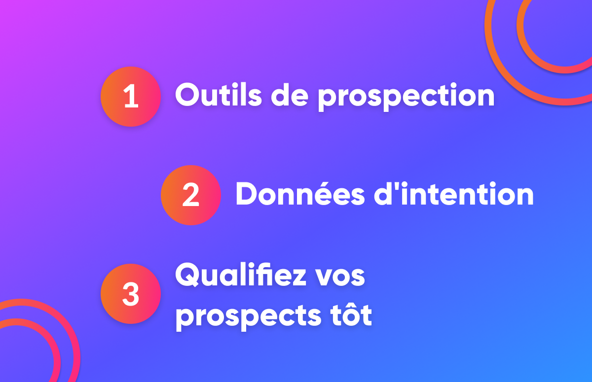 Comment générer des leads B2B [Nos 20 conseils pour les SDR]-festured-image
