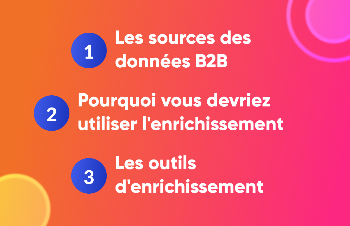 11 outils pour enrichir vos données B2B [avec essai gratuit]-festured-image
