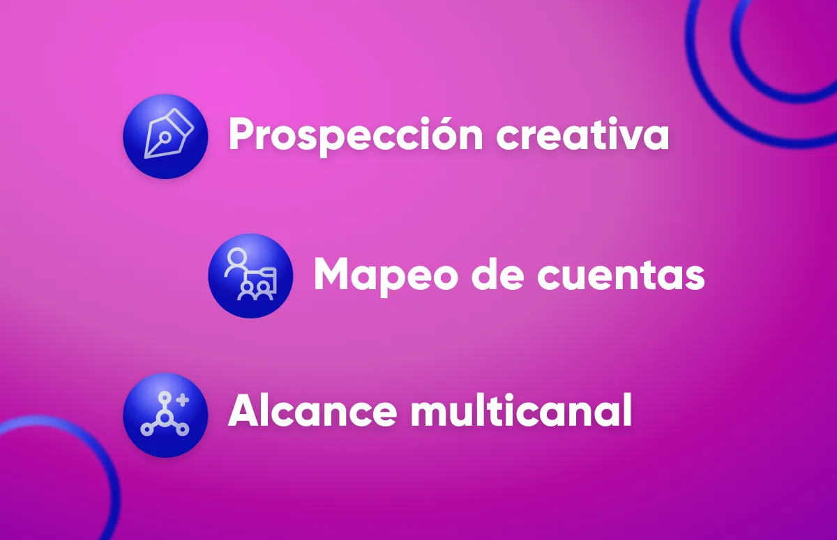 7 Estrategias Pro para la Generación del Leads Outbound [2024]-festured-image